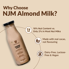 Almond Milk Cacao