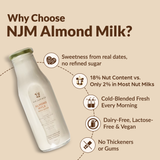 Almond Milk Naturally Sweetened with Dates